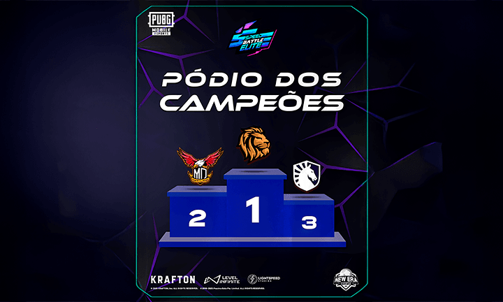 INCO GAMING CONQUISTA O TÍTULO DA 5ª EDIÇÃO DO SPEED BATTLE ELITE