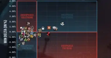 -R6S- Y11S2 Designer-s Notes-Group1-1 Y11S1.2 PC-WIN-DELTA ATT