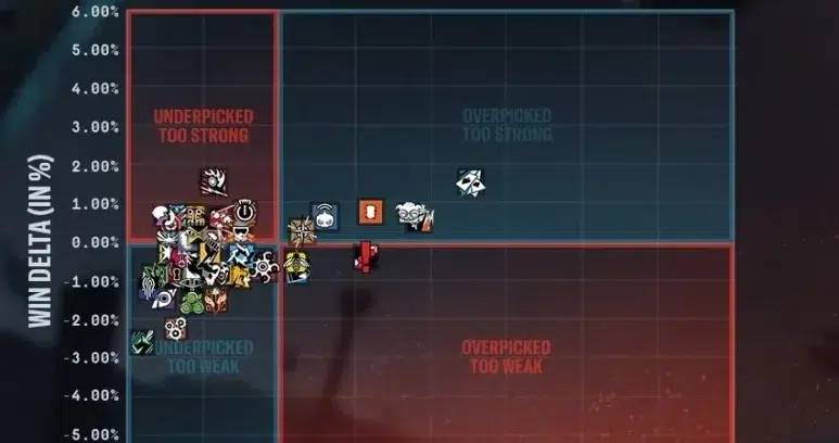 -R6S- Y11S2 Designer-s Notes-Group1-1 Y11S1.2 PC-WIN-DELTA ATT