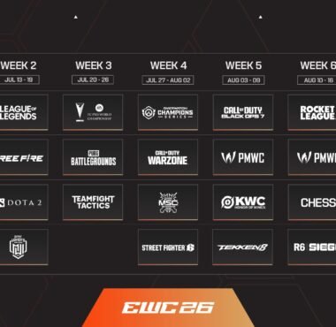 Esports World Cup 2026