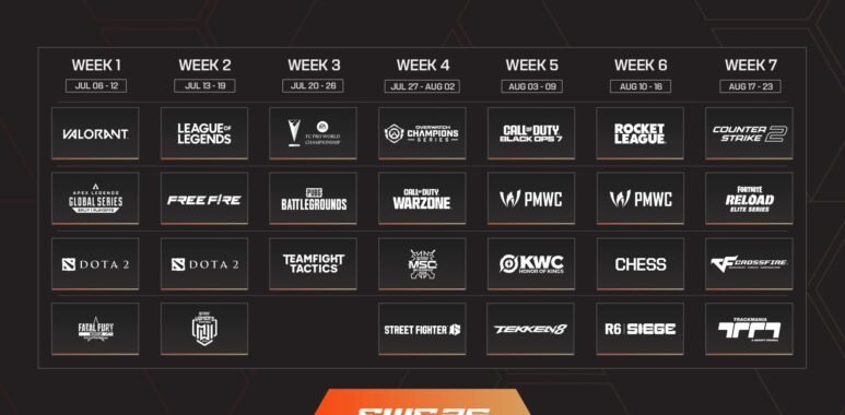 Esports World Cup 2026