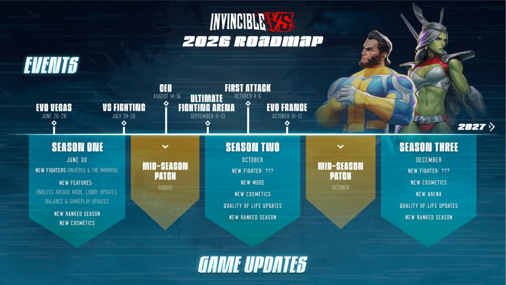 roteiro invencível VS 2026