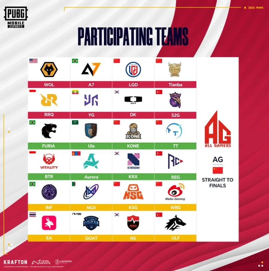 Equipes do PUBG Mobile Macau Invitational 2026