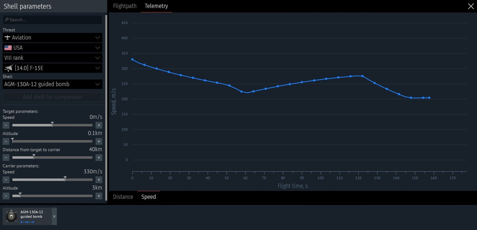 War Thunder: Cavalaria Pesada