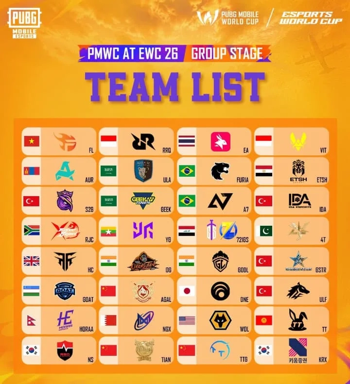 Equipes da Copa do Mundo PUBG Mobile (PMWC) 2026