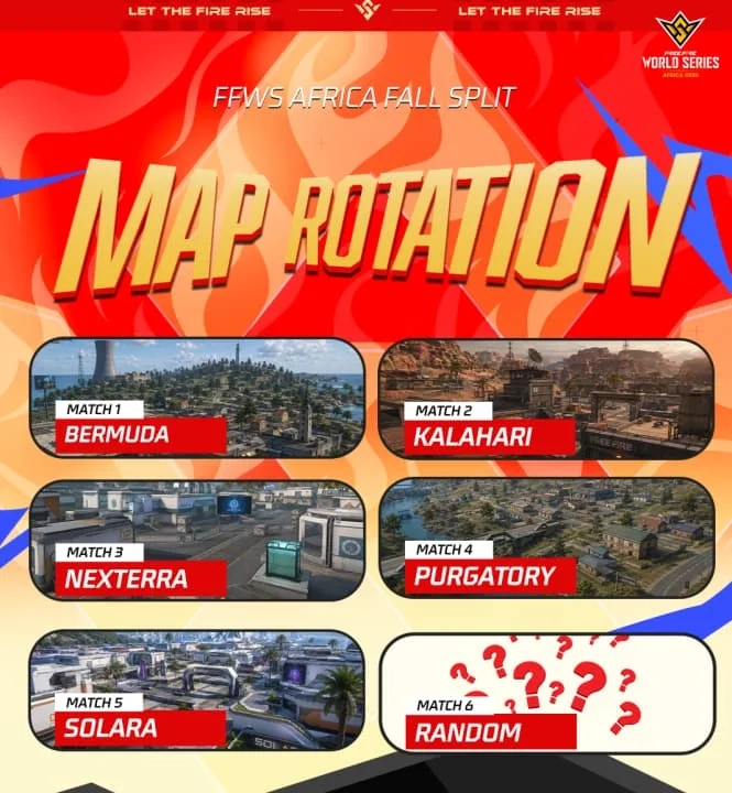Rotação do mapa de outono de 2026 da Free Fire World Series Africa (FFWS AF)