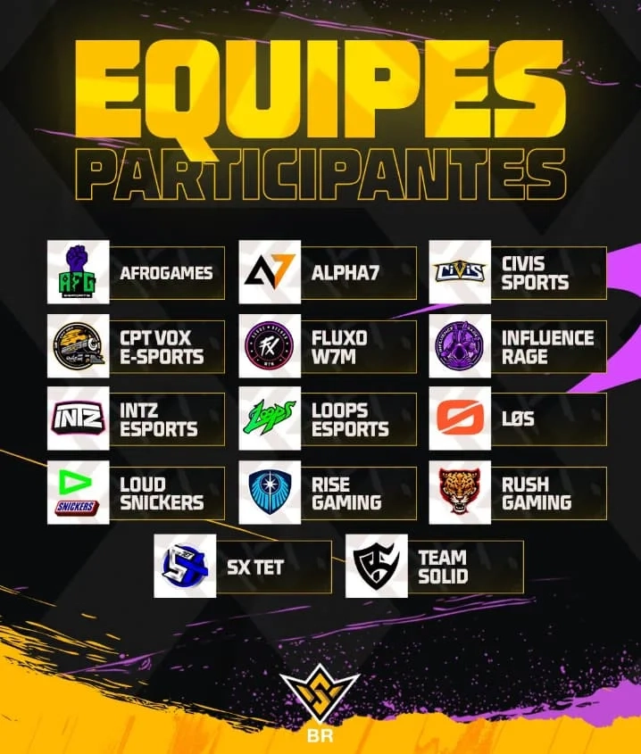 Free Fire World Series Brasil (FFWS BR) 2026 Divisão 2 equipes