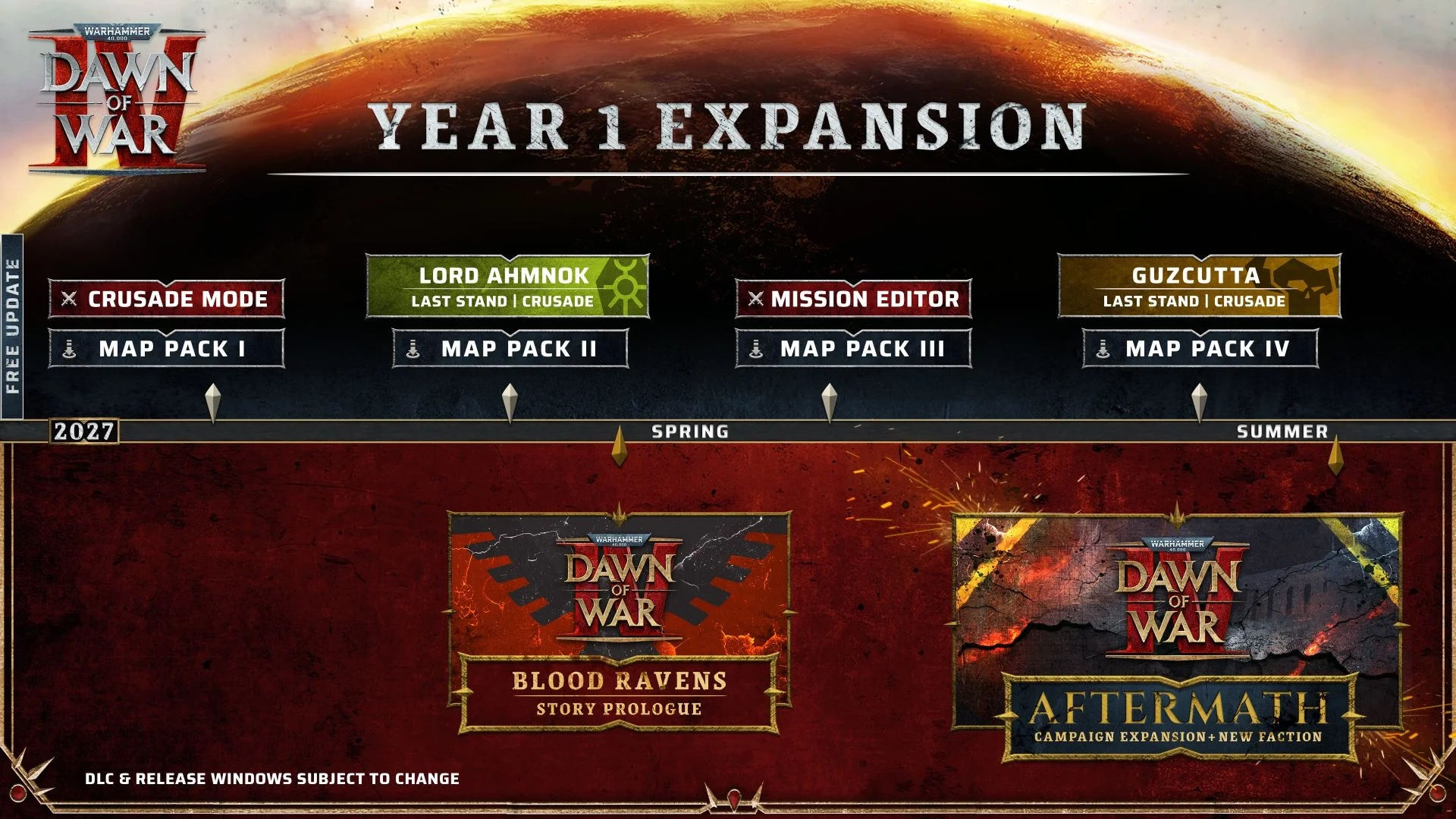 Roteiro de Warhammer 40k Dawn of War 4