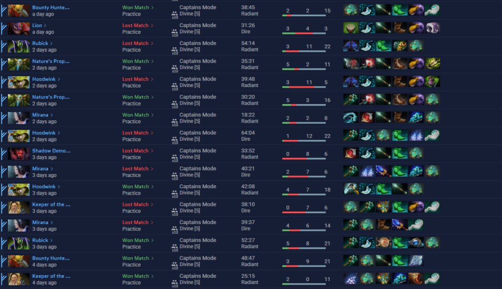Captura de tela do herói e histórico de itens de Saksa na TI 2026 no Dotabuff.