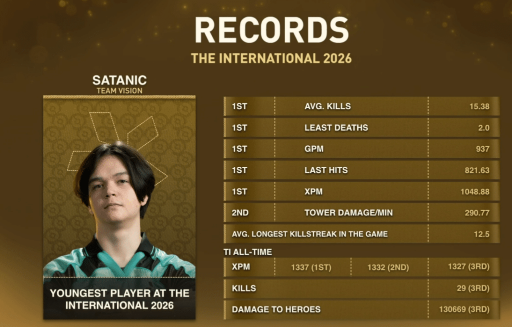 registros satânicos dota 2