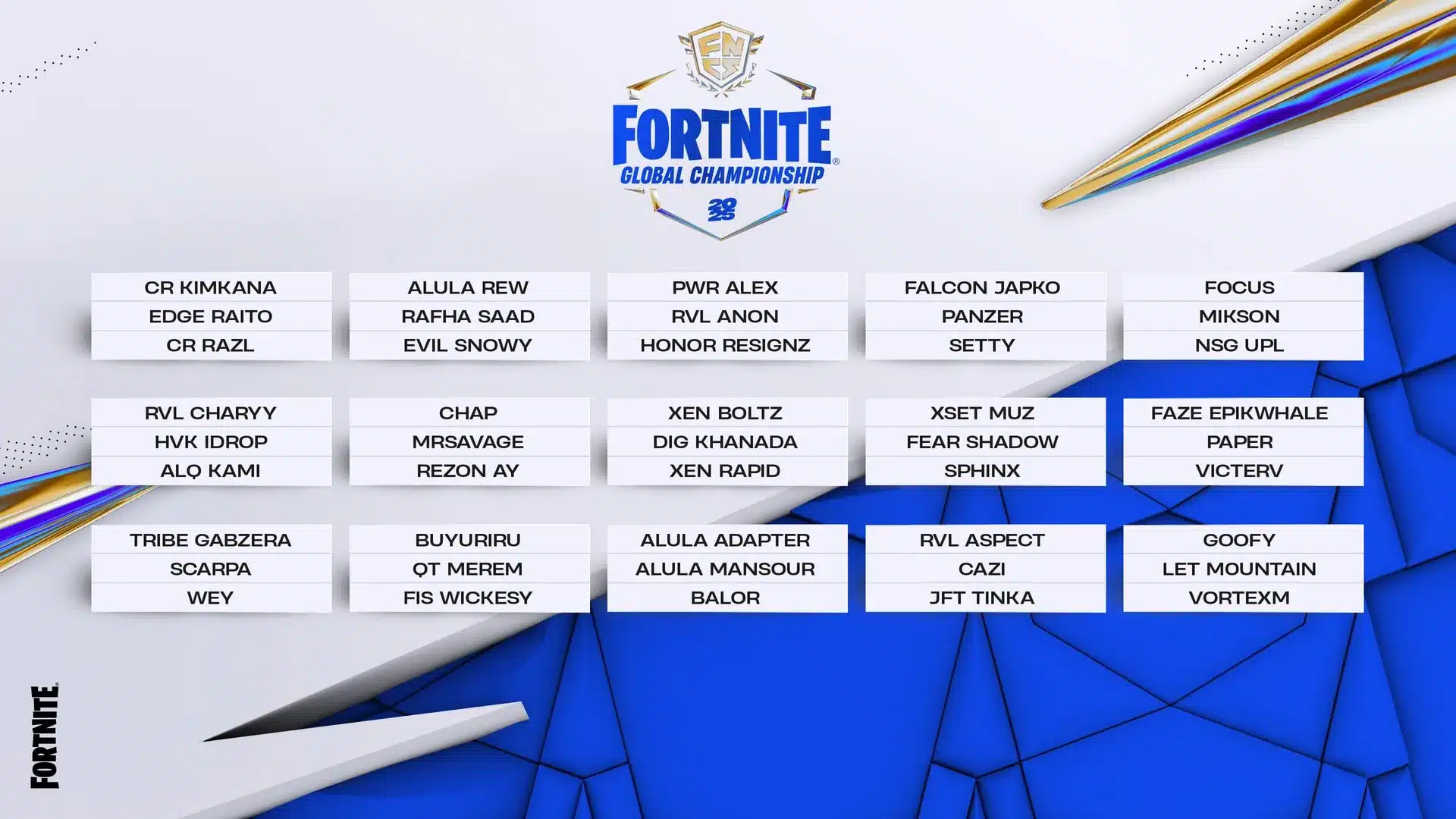 Um gráfico exibindo a lista de competidores do Fortnite Global Championship.