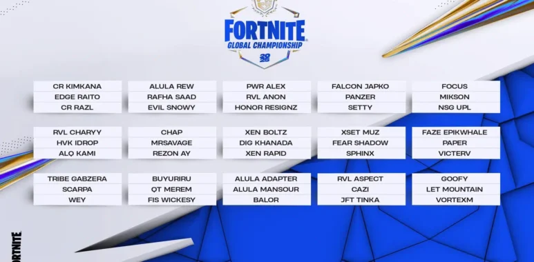 A graphic displaying the competitors list for the Fortnite Global Championship.
