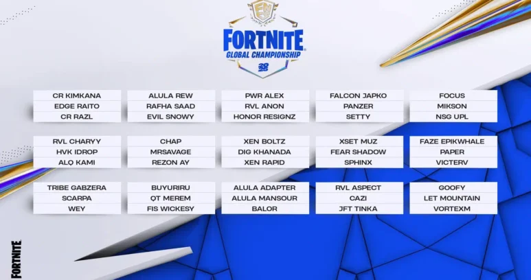 A graphic displaying the competitors list for the Fortnite Global Championship.