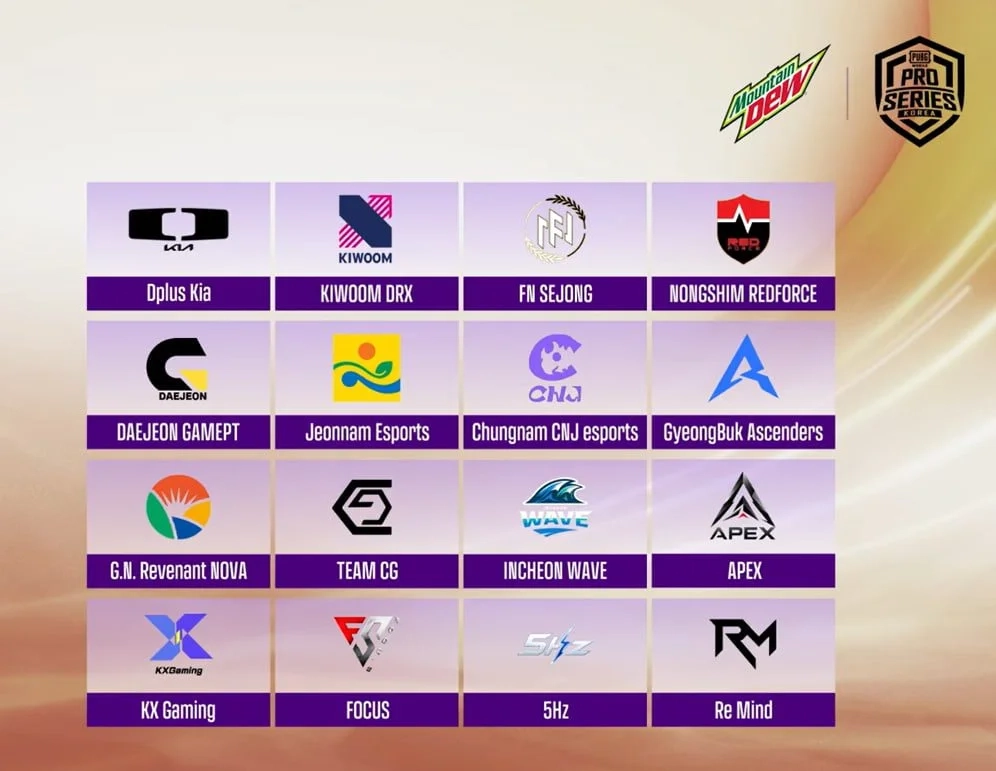 Equipes da 2ª temporada do PUBG Mobile Pro Series 2026